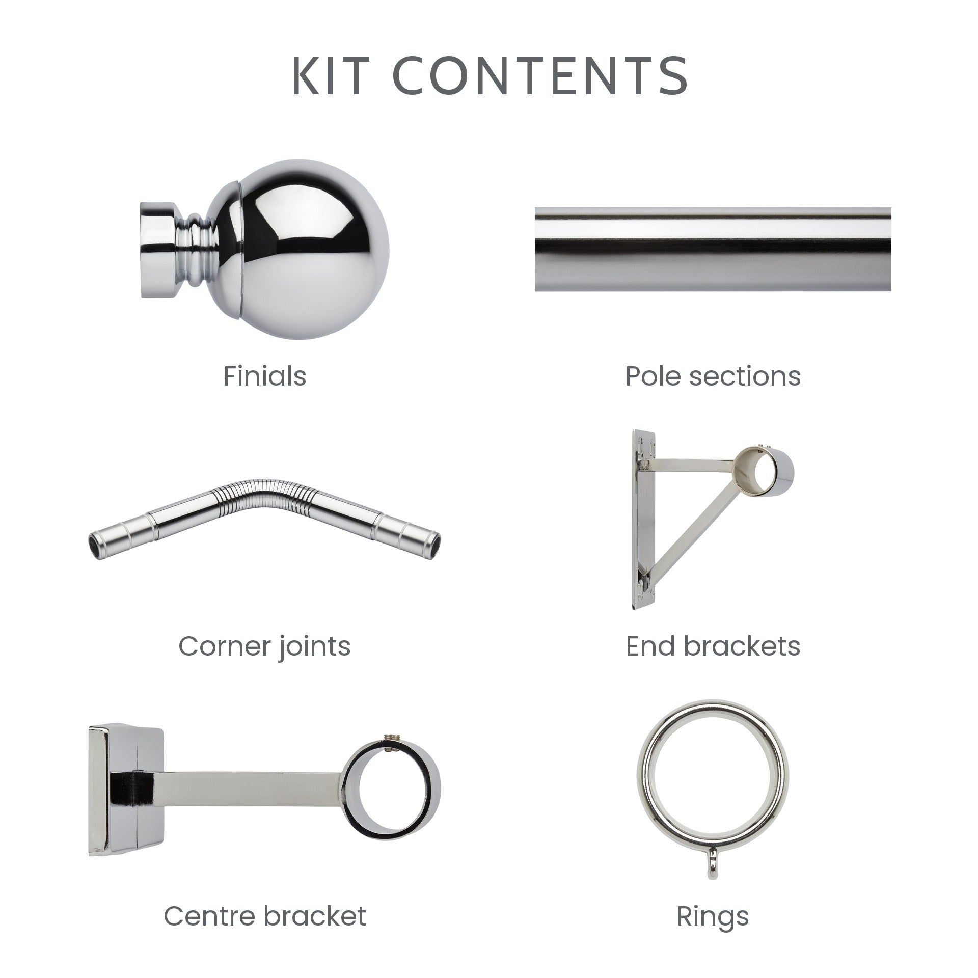 What is included in the 3-sided bay window kit