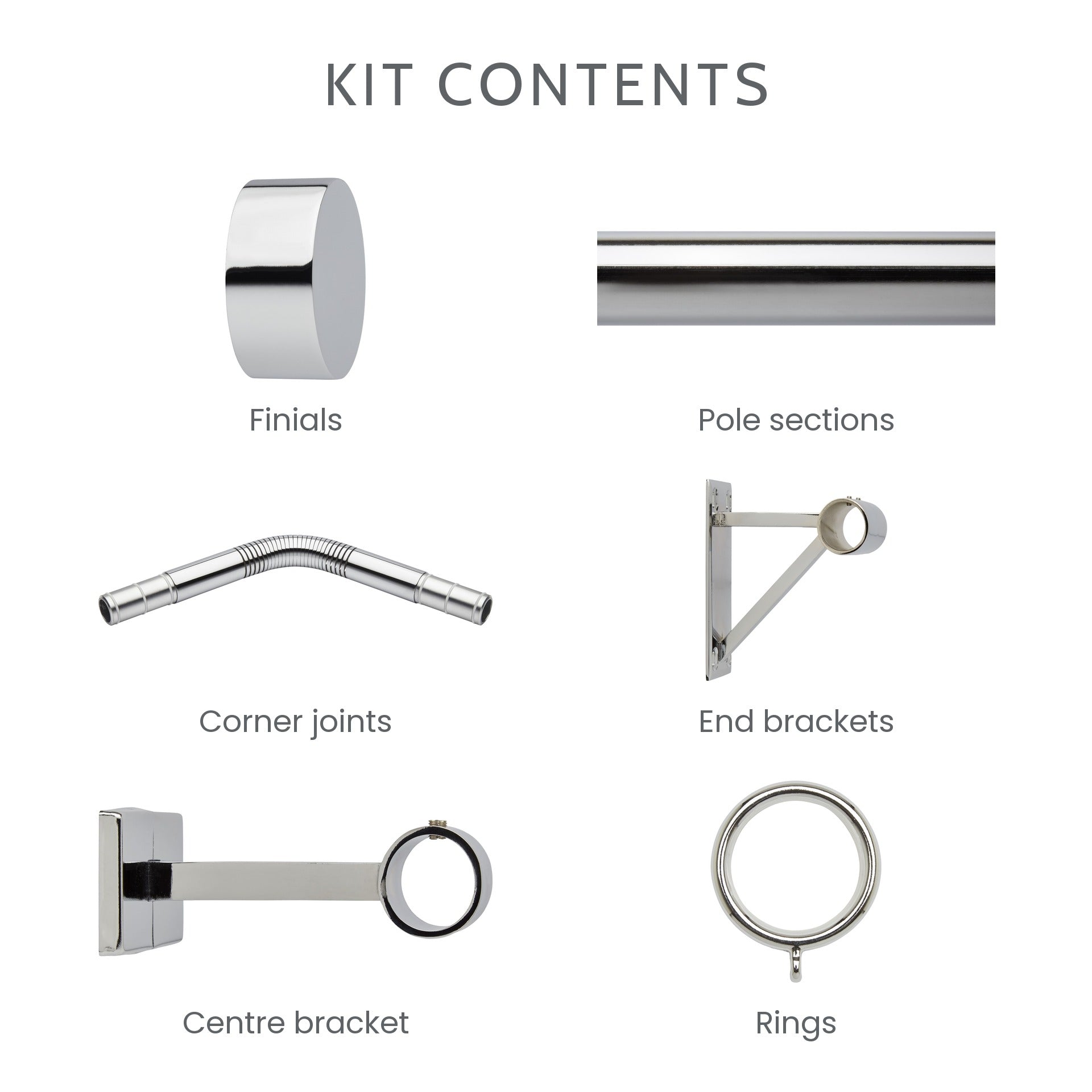 What is included in the 3-sided bay window kit
