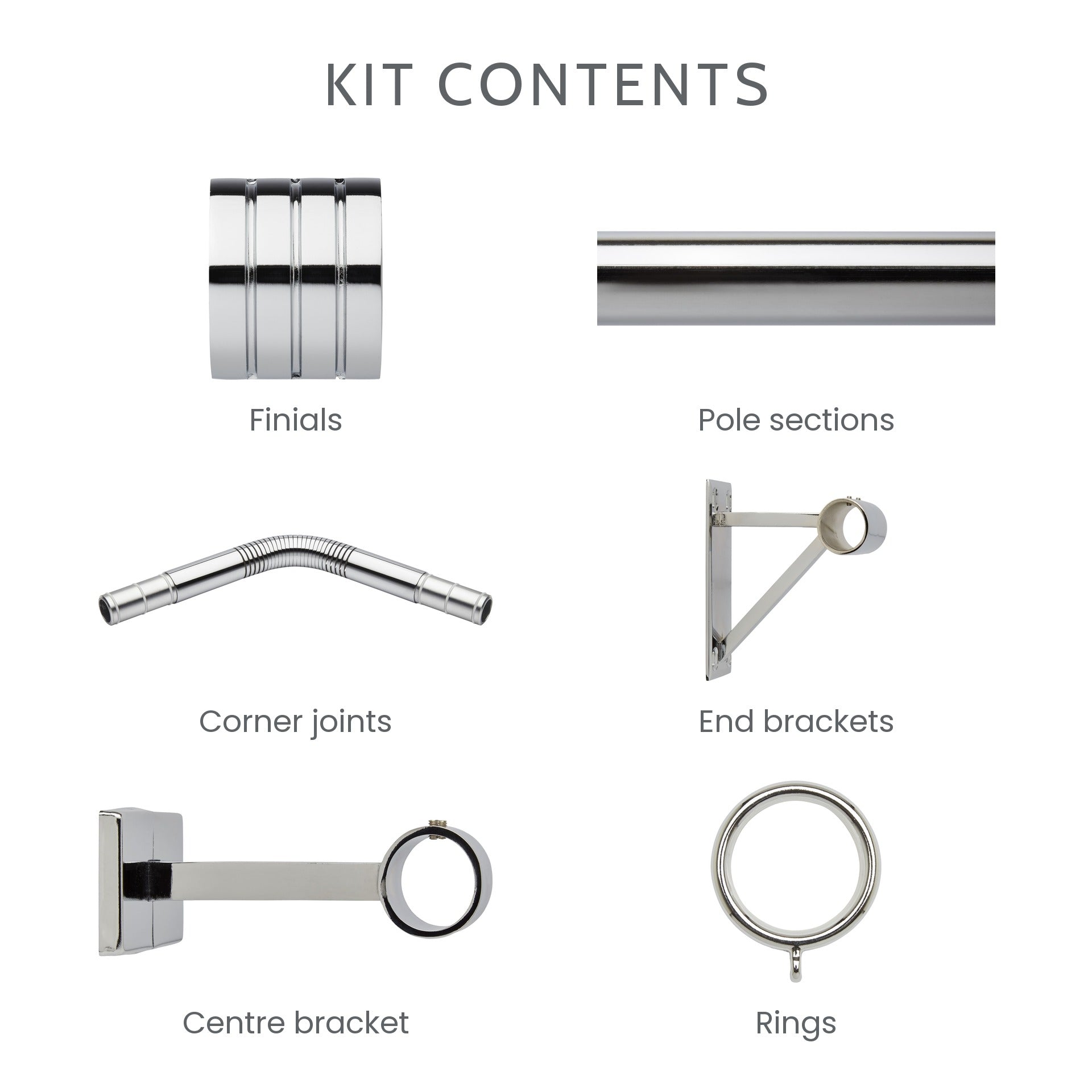 What is included in the 3-sided bay window kit