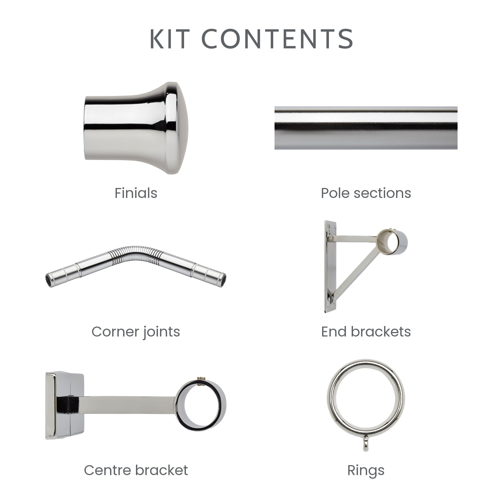 What is included in the 3-sided bay window kit