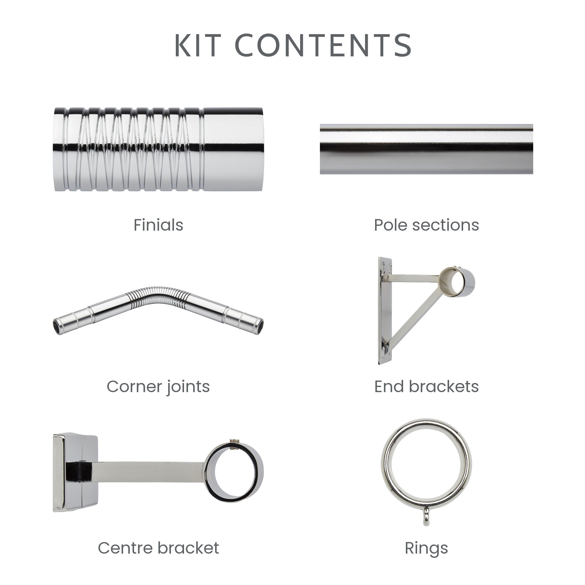 What is included in the 3-sided bay window kit