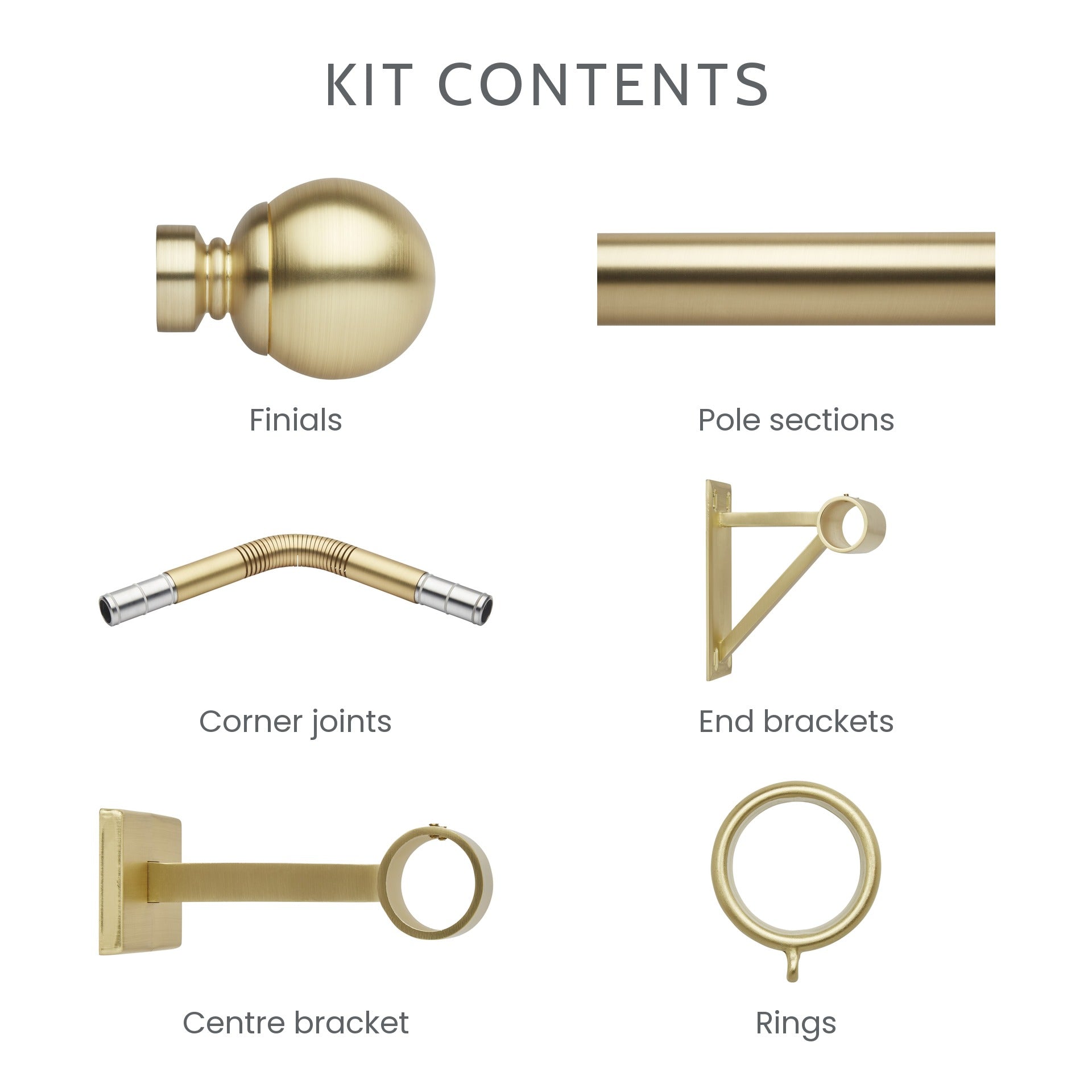 What is included in the 3-sided bay window kit