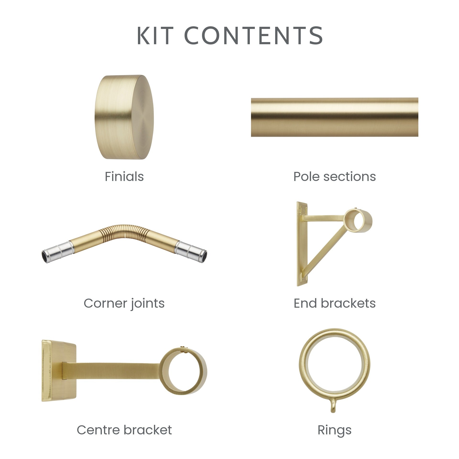 What is included in the 3-sided bay window kit