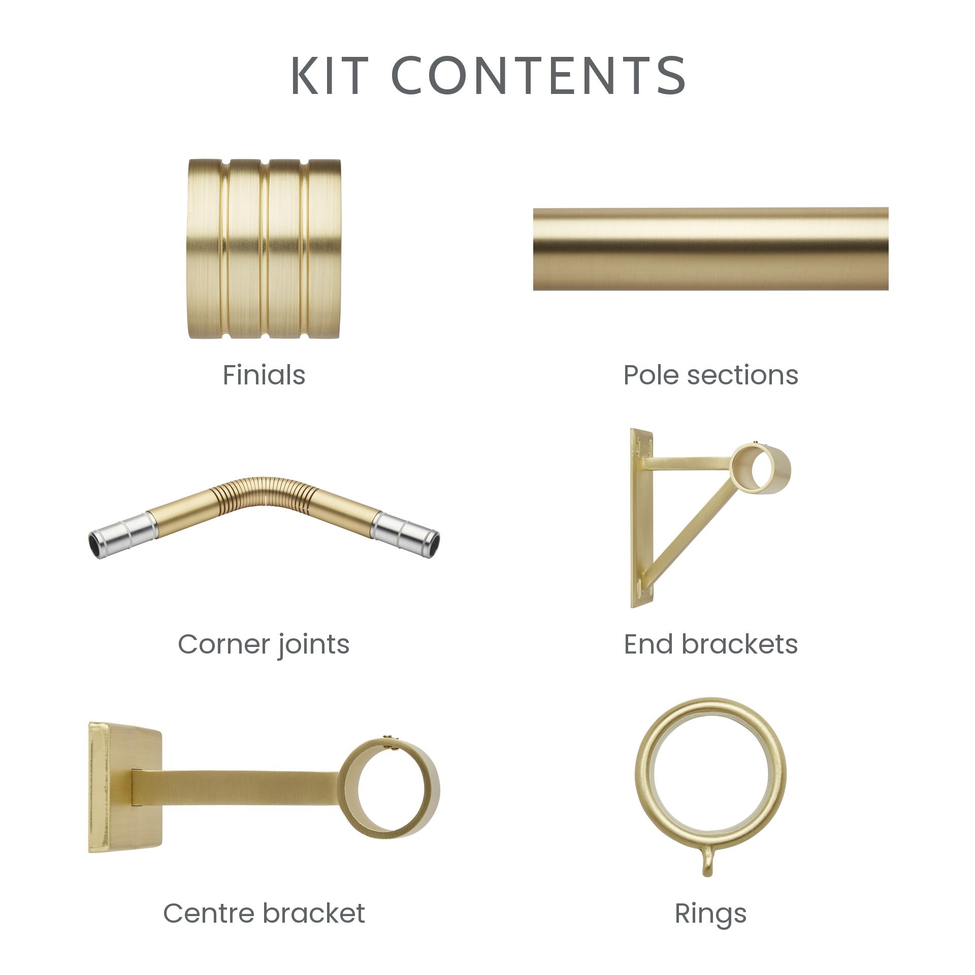 What is included in the 3-sided bay window kit