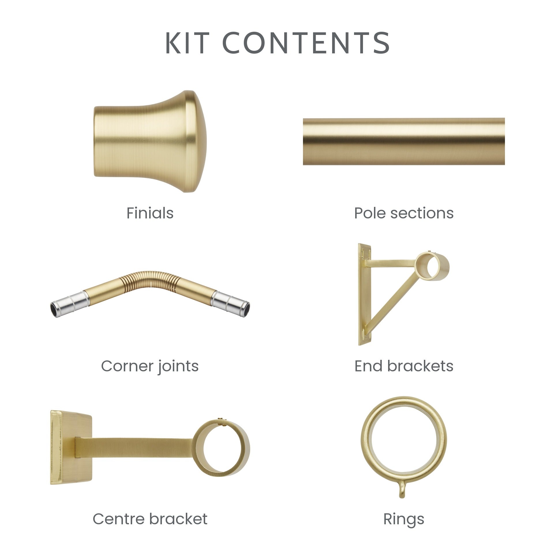 What is included in the 3-sided bay window kit