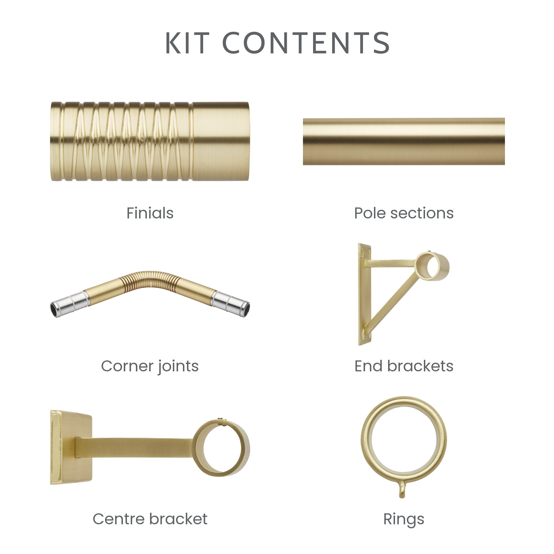 What is included in the 3-sided bay window kit