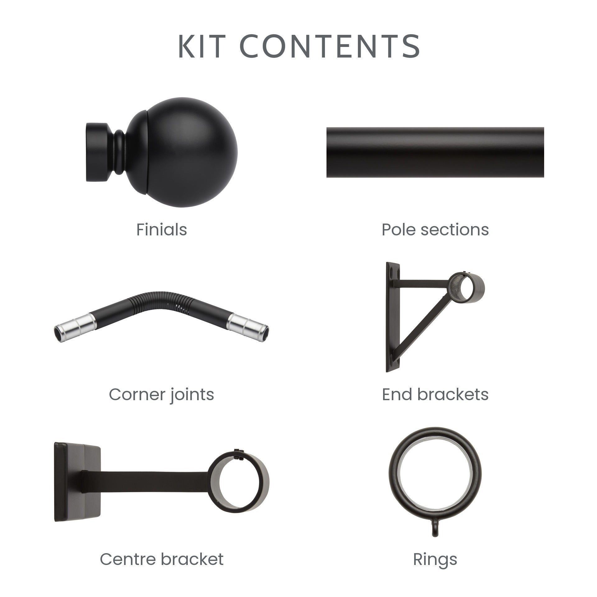 What is included in the 3-sided bay window kit