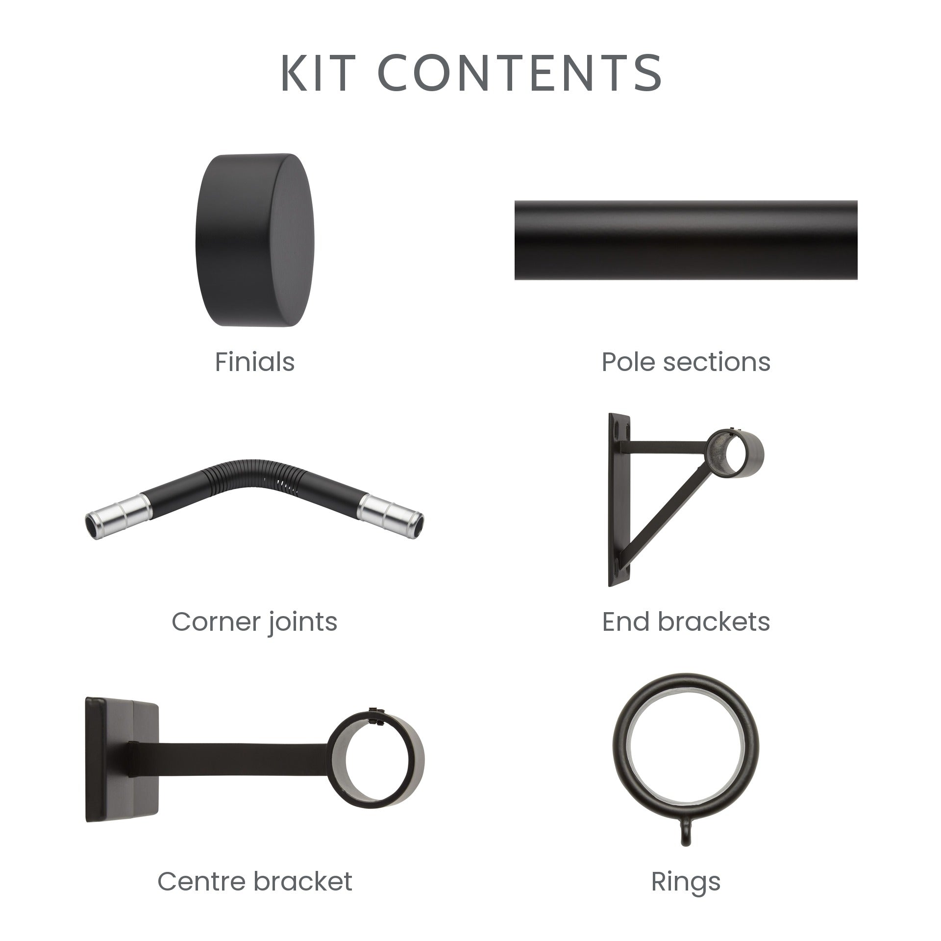 What is included in the 3-sided bay window kit