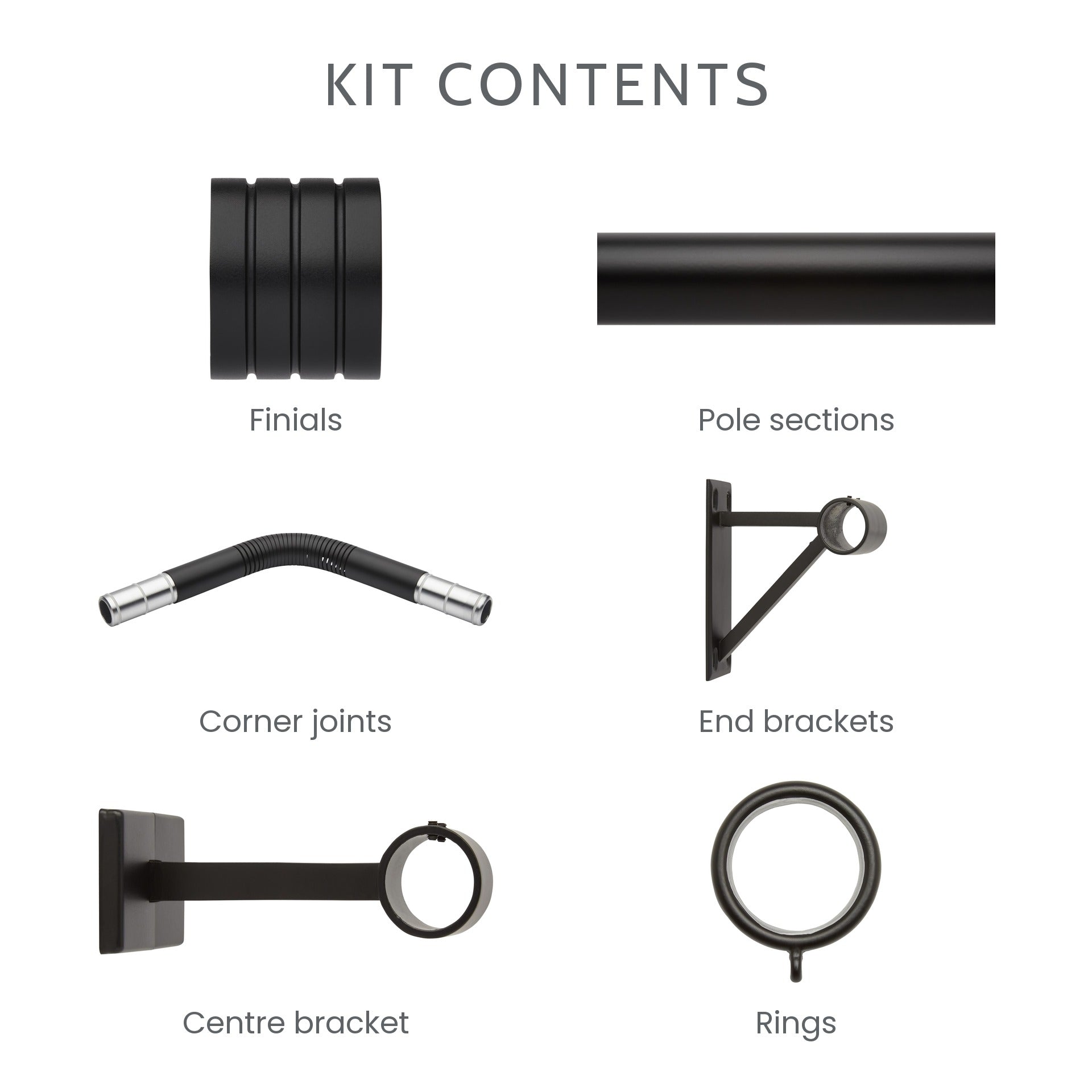 What is included in the 3-sided bay window kit