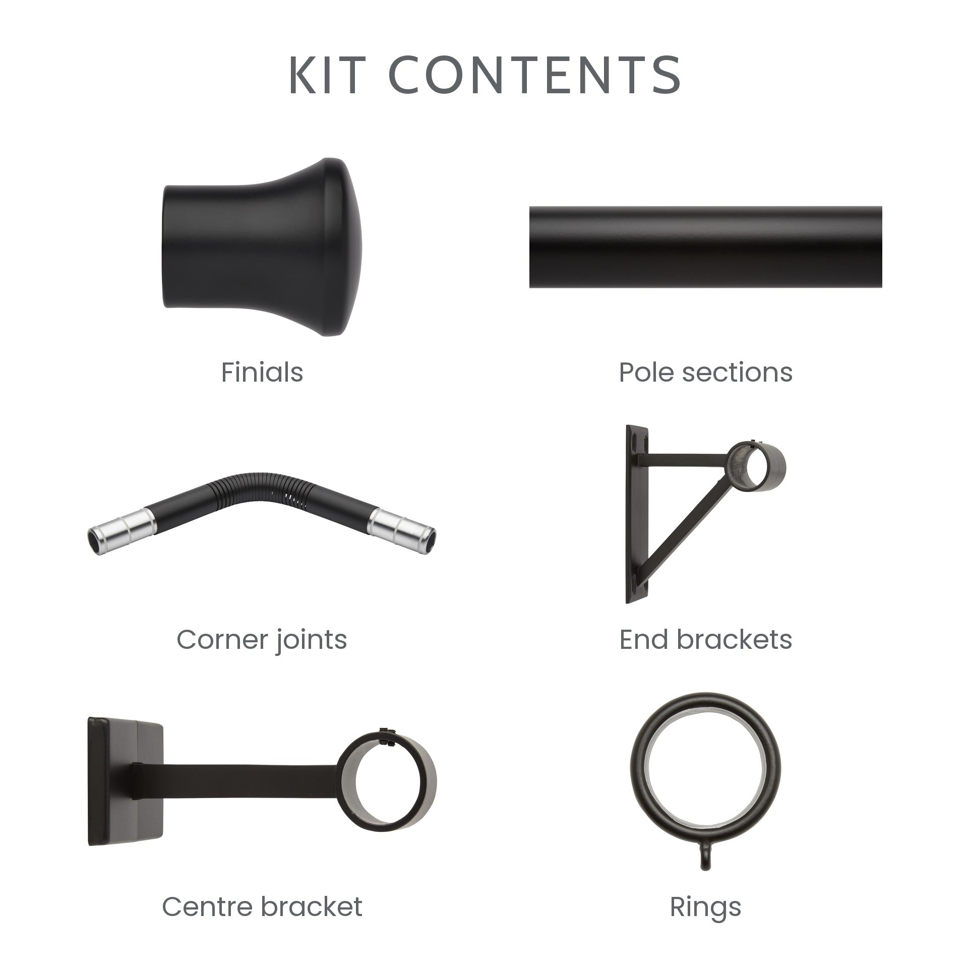 What is included in the 3-sided bay window kit