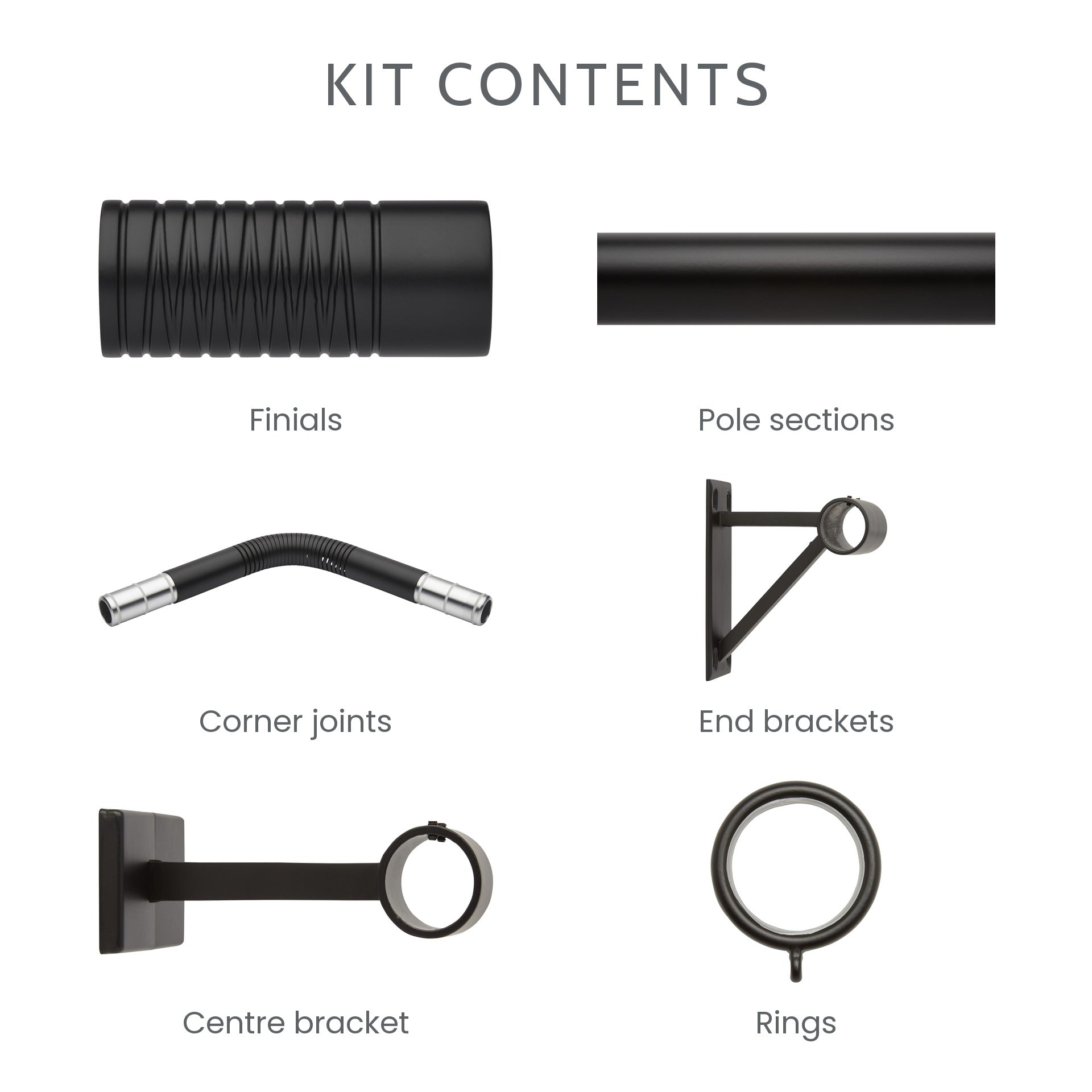 What is included in the 3-sided bay window kit