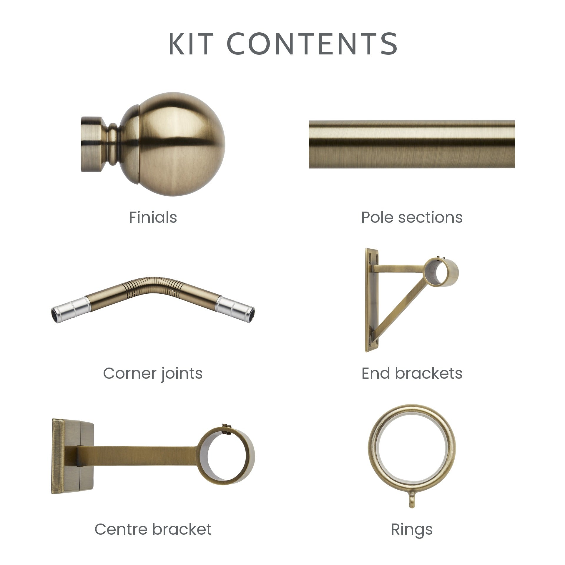 What is included in the 3-sided bay window kit