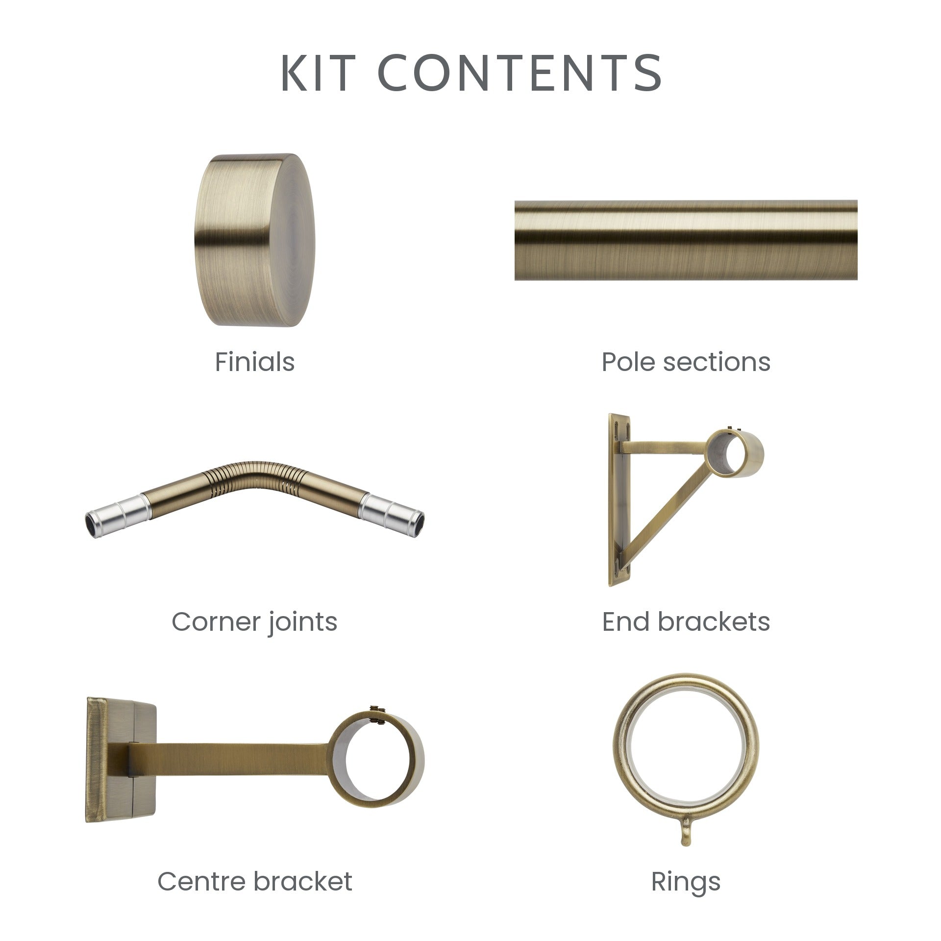 What is included in the 3-sided bay window kit