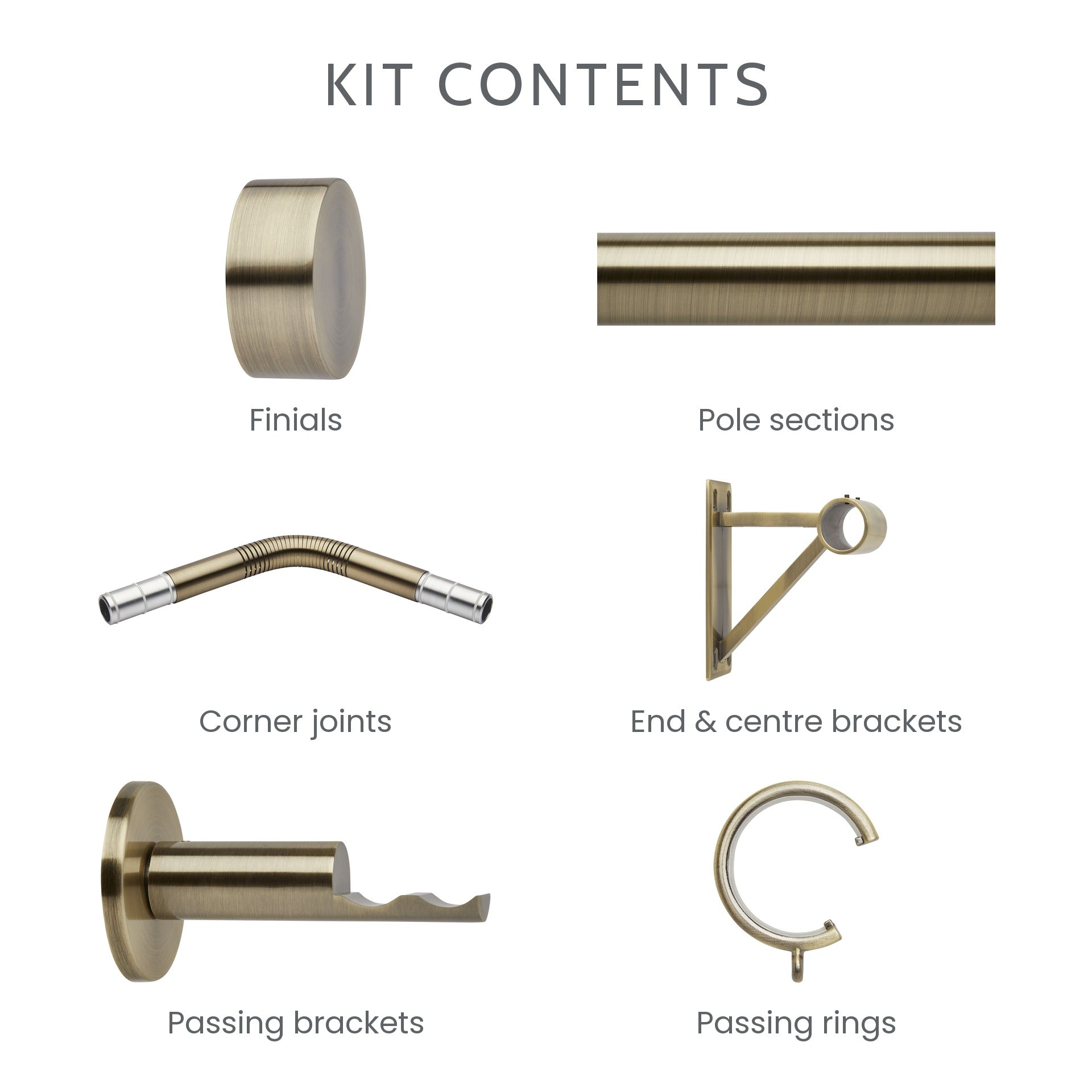 What is included in the 5-sided bay window kit