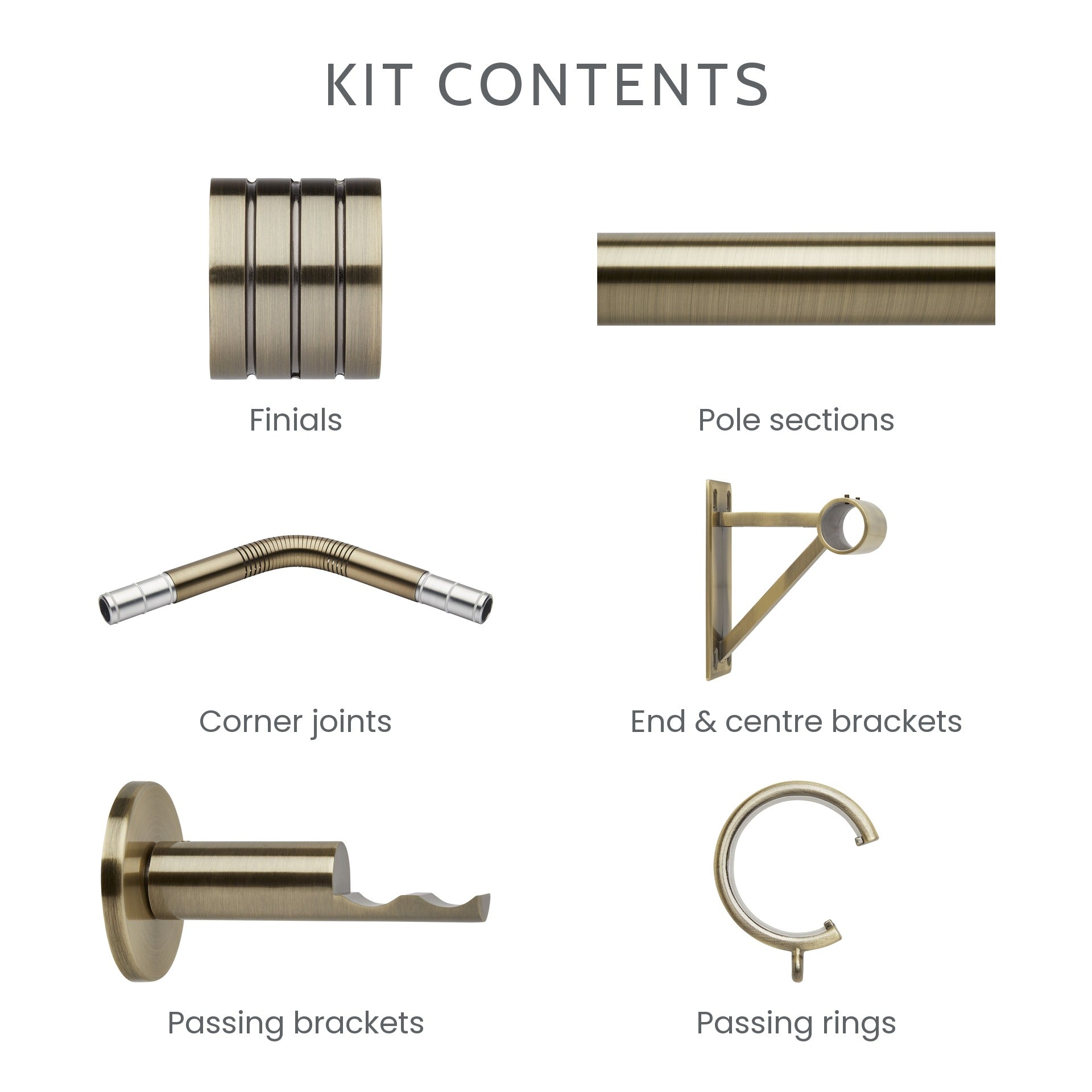 What is included in the 5-sided bay window kit