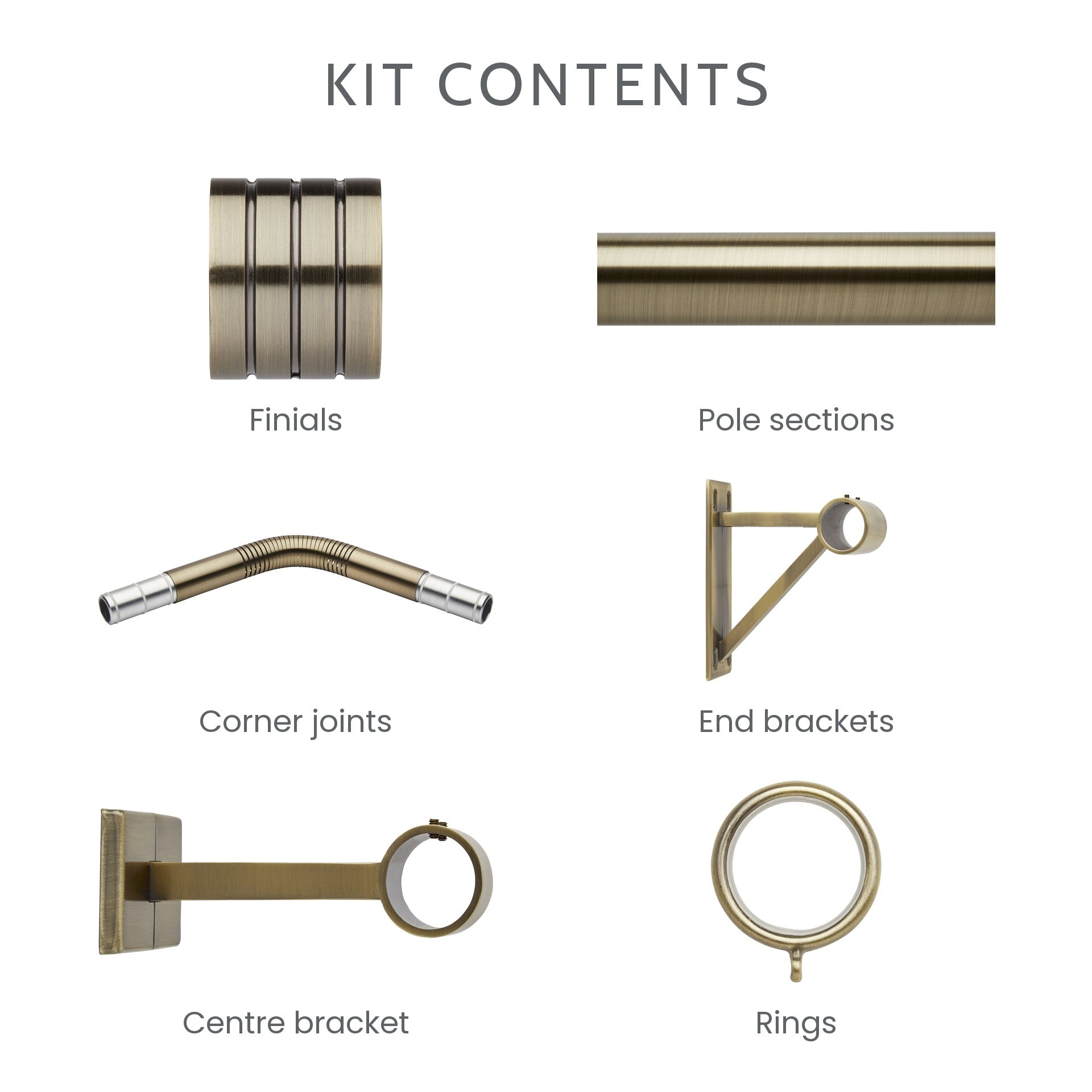 What is included in the 3-sided bay window kit