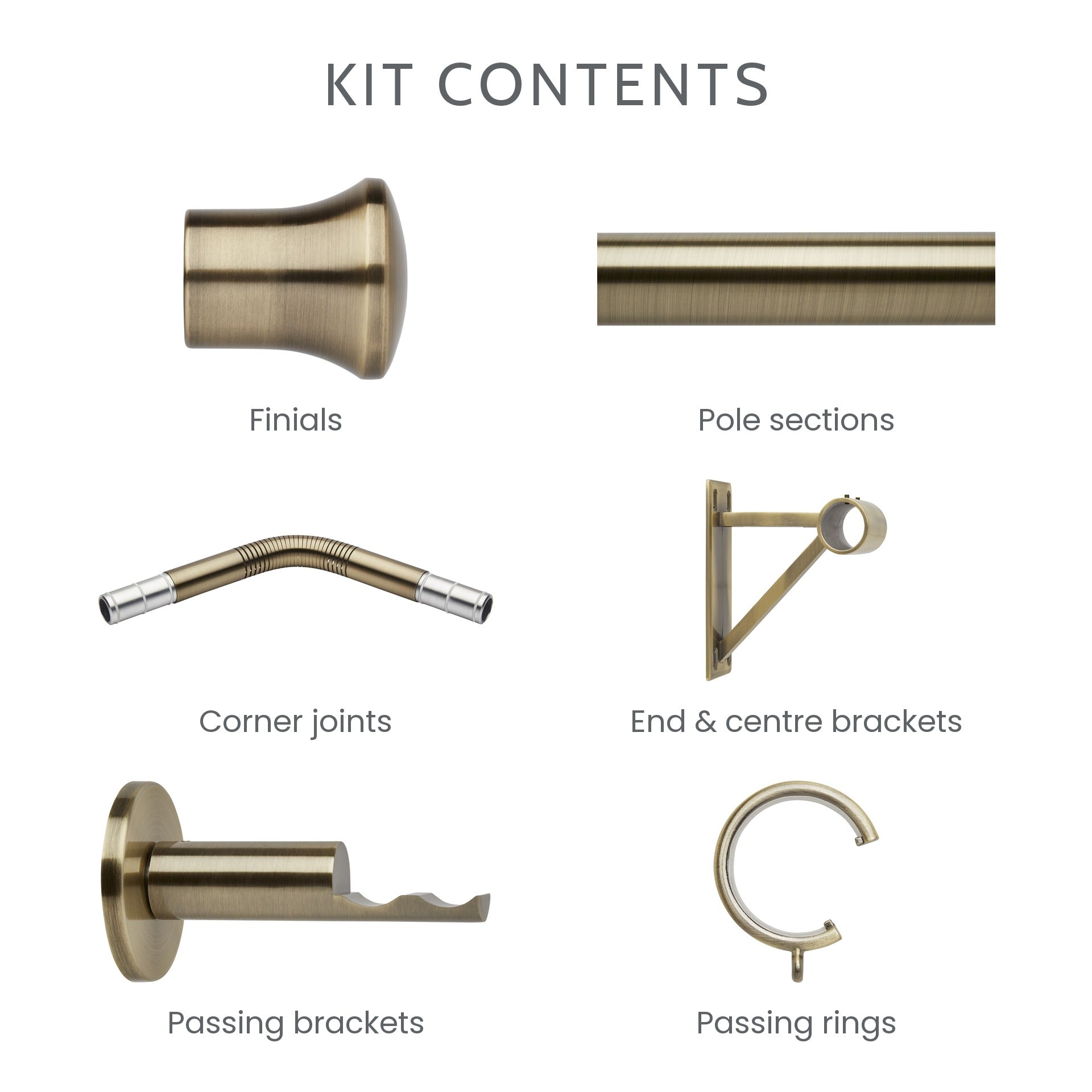 What is included in the 5-sided bay window kit