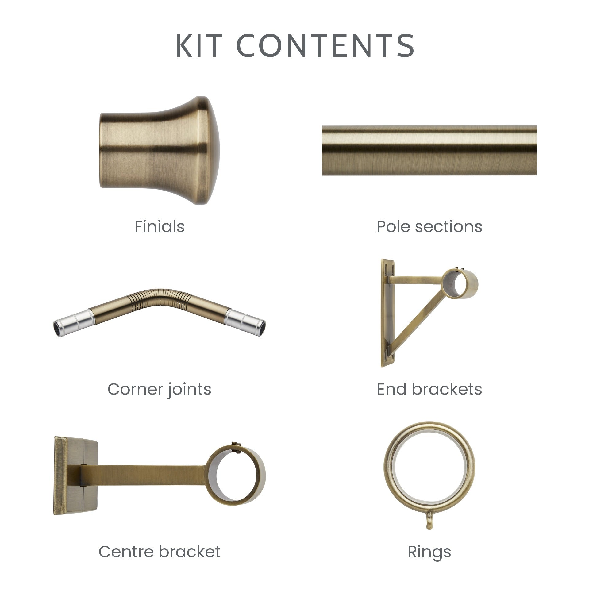 What is included in the 3-sided bay window kit