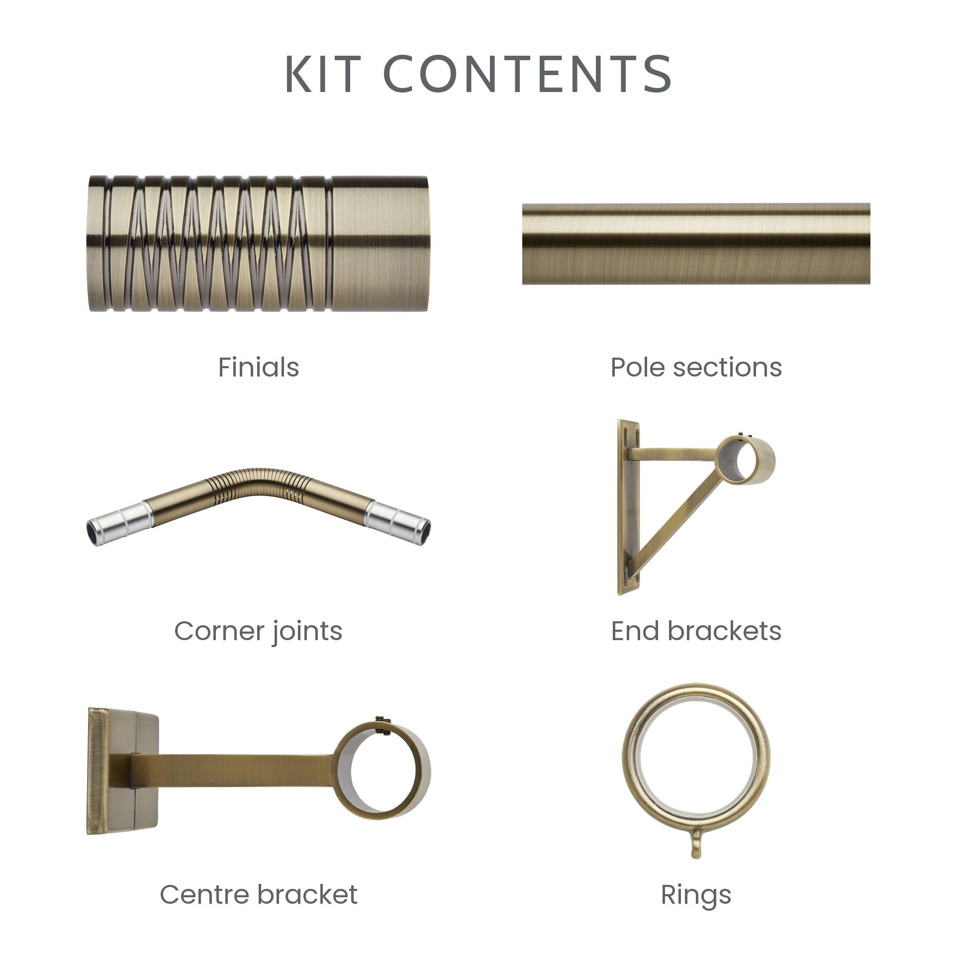 What is included in the 3-sided bay window kit