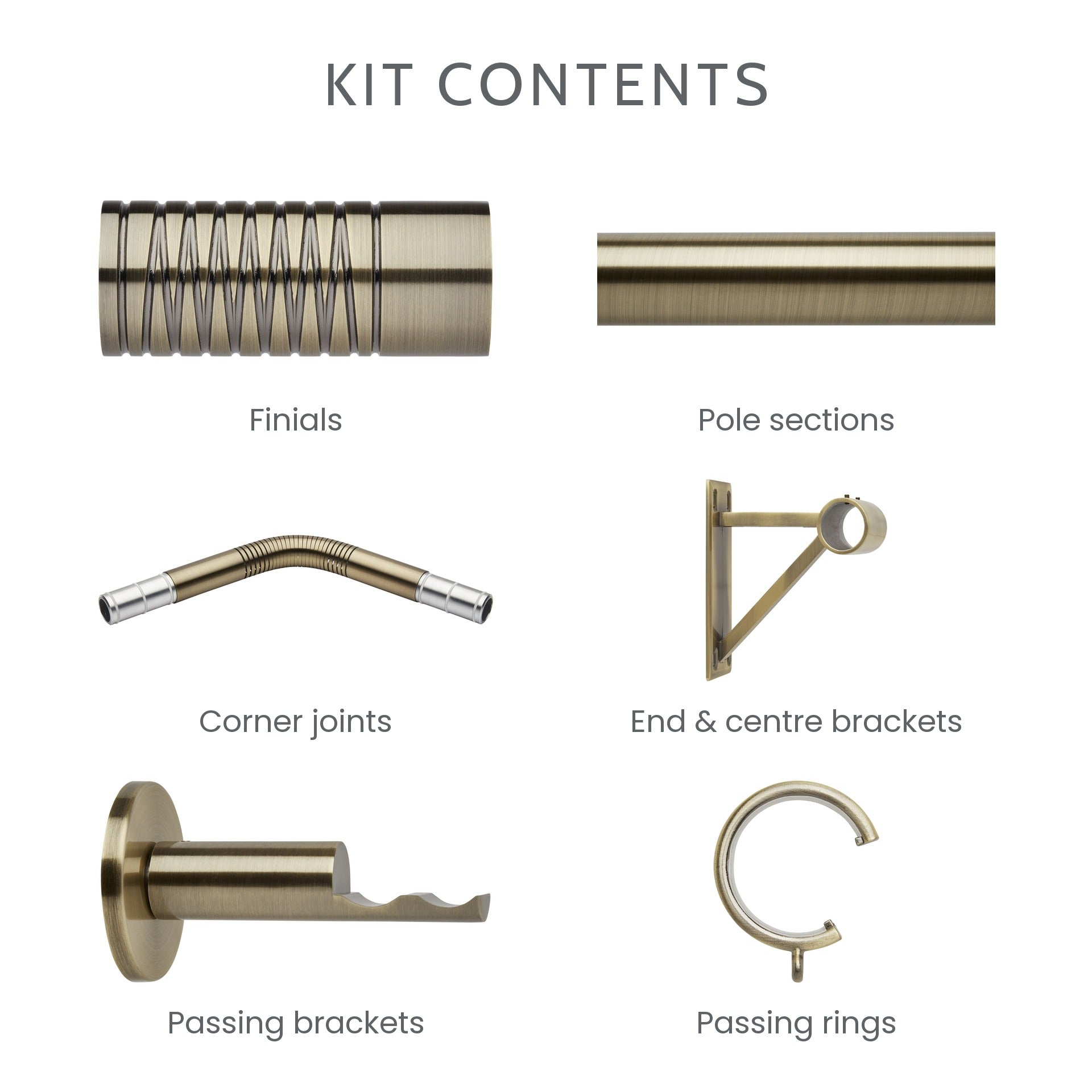 What is included in the 5-sided bay window kit