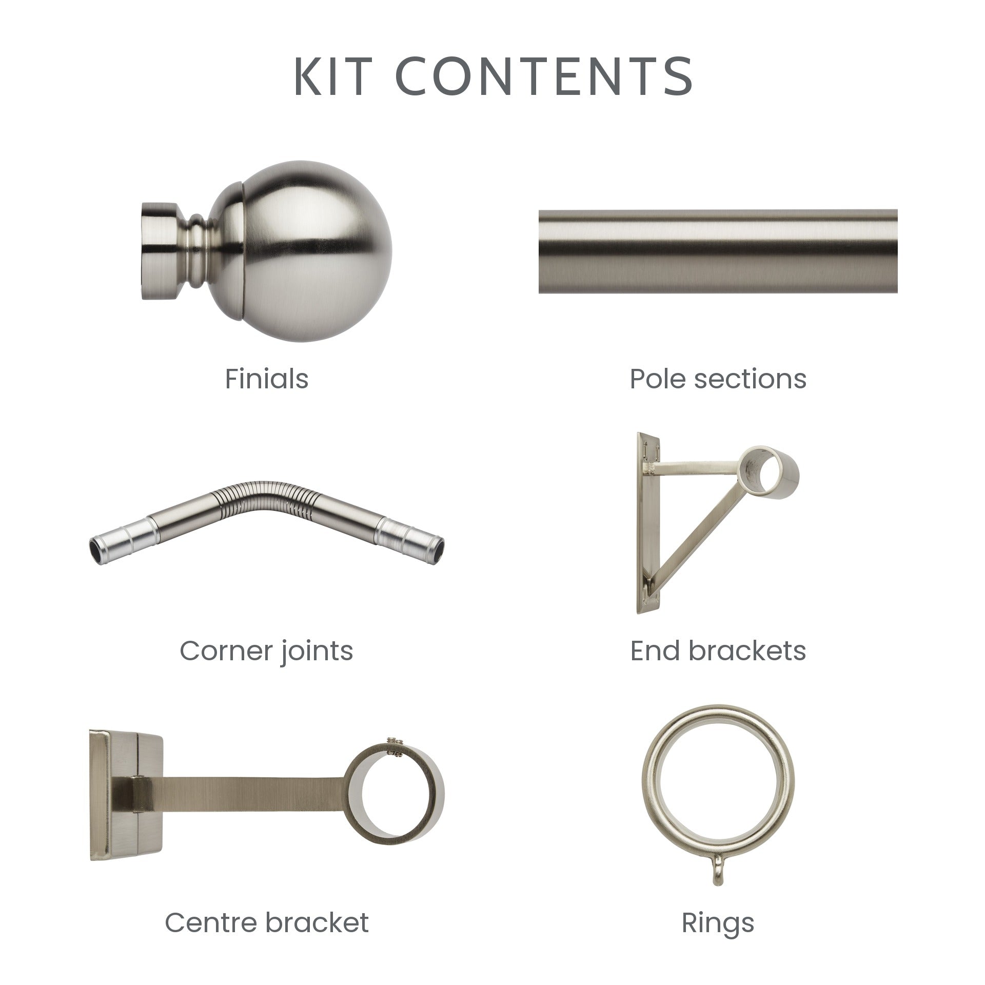 What is included in the 3-sided bay window kit
