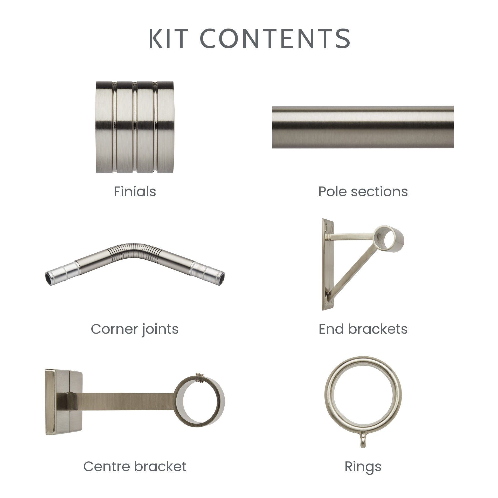 What is included in the 3-sided bay window kit