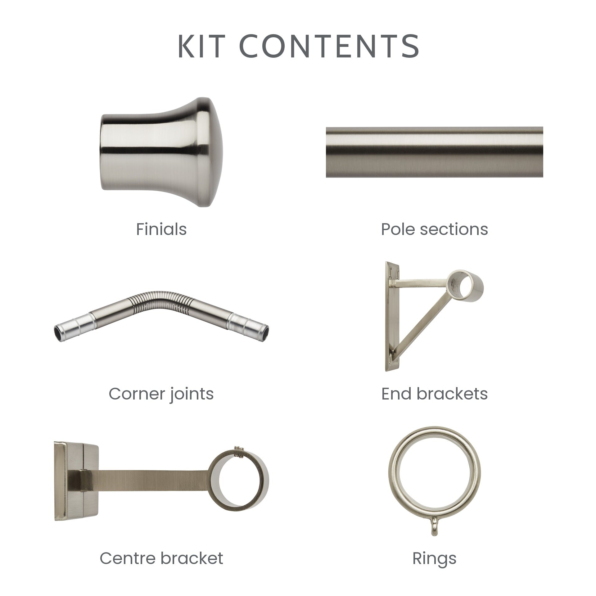 What is included in the 3-sided bay window kit