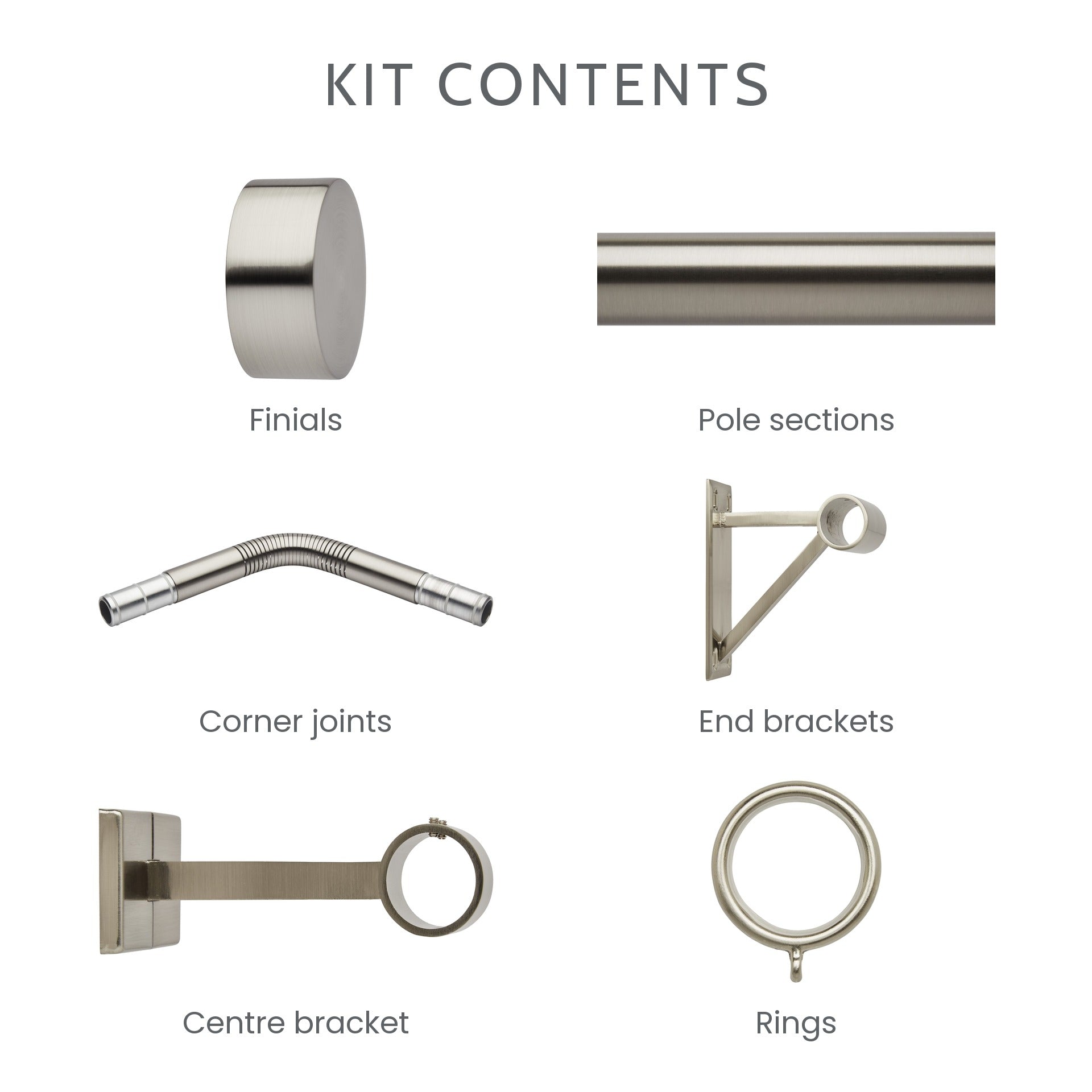What is included in the 3-sided bay window kit