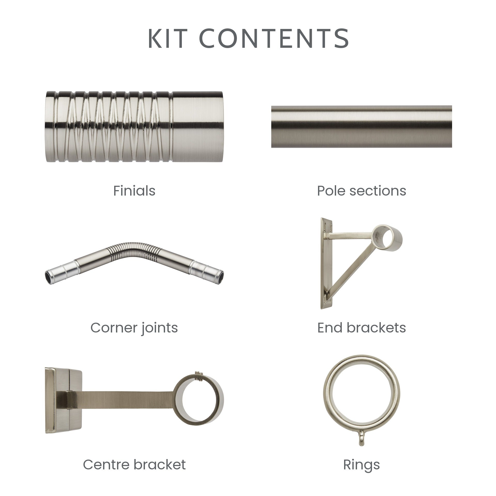 What is included in the 3-sided bay window kit